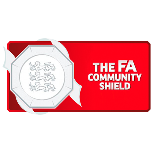 The FA Community Shield 2022Final