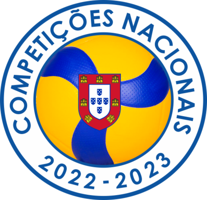 Nacional Juniores B1/S21 Série Últimos 2023/24League