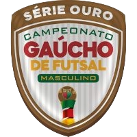 Campeonato Gaúcho Série Ouro Futsal 20261st Stage - Grup A