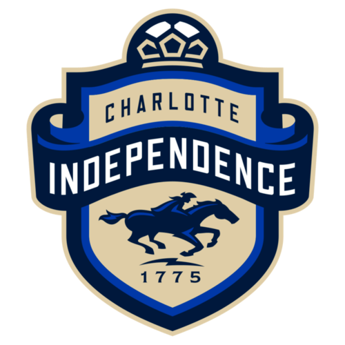 Charlotte Independence