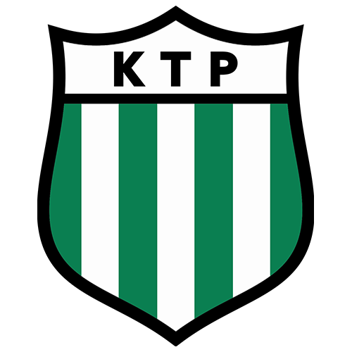 FC KTP