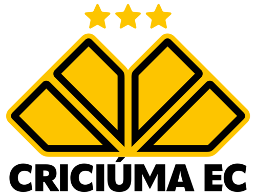 Criciúma