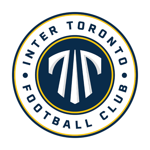 Inter Toronto