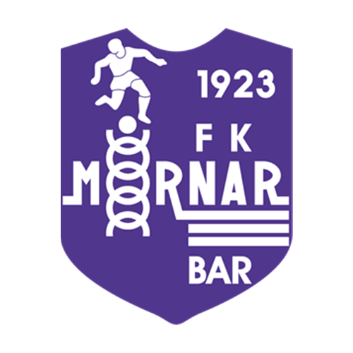 FK Mornar Bar
