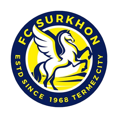 Surkhon