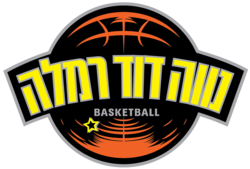Elitzur Ramla