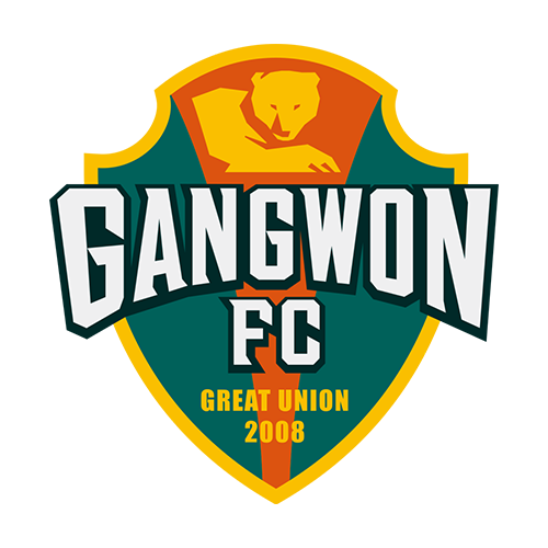Gangwon