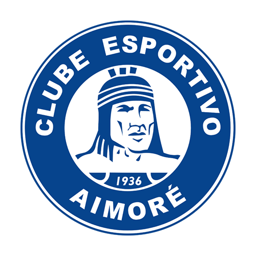 Aimoré
