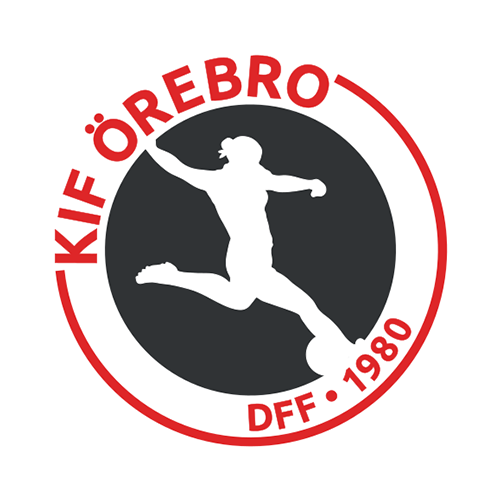 KIF Orebro DFF