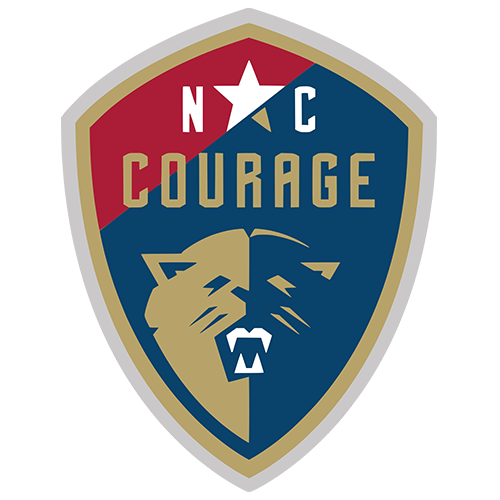 North Carolina Courage