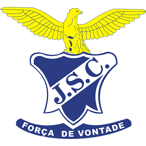 Juventude Évora