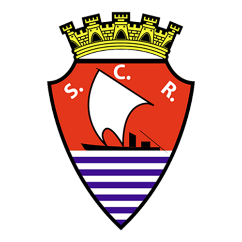 SC Régua