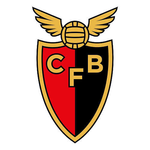 Fut. Benfica