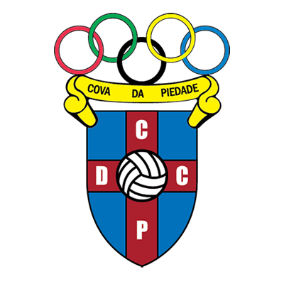 CD Cova Piedade