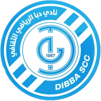 Dibba Al Fujairah