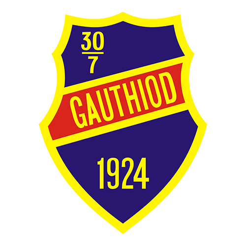 IK Gauthiod