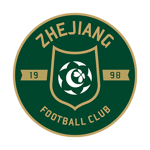Zhejiang FC