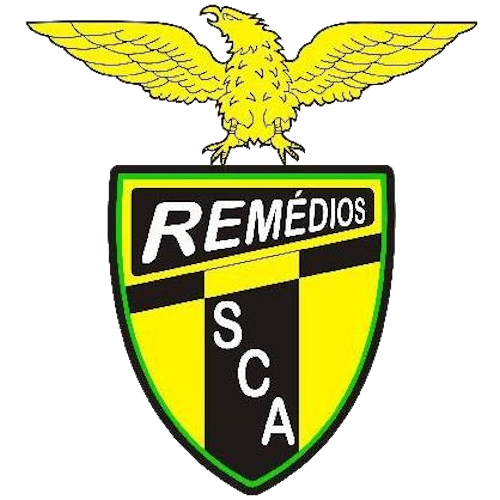 RSC Açores
