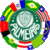 Palmeiras Nordeste