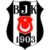 Besiktas Wom.